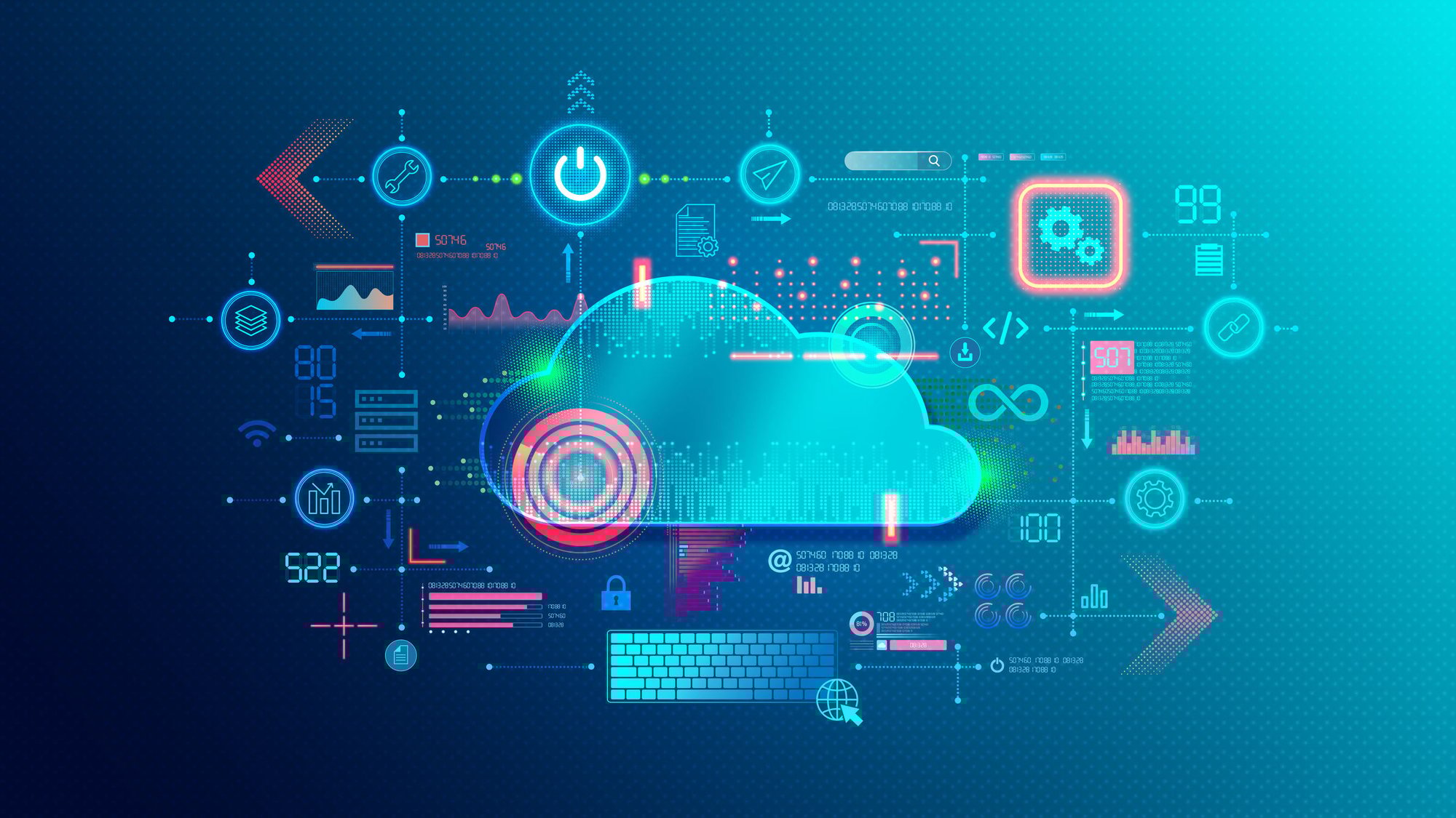 What Is Workload Automation Observability?