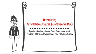 ESD_FY25_Automation Microsite-Video.AAI for Apache Airflow Update.Featured